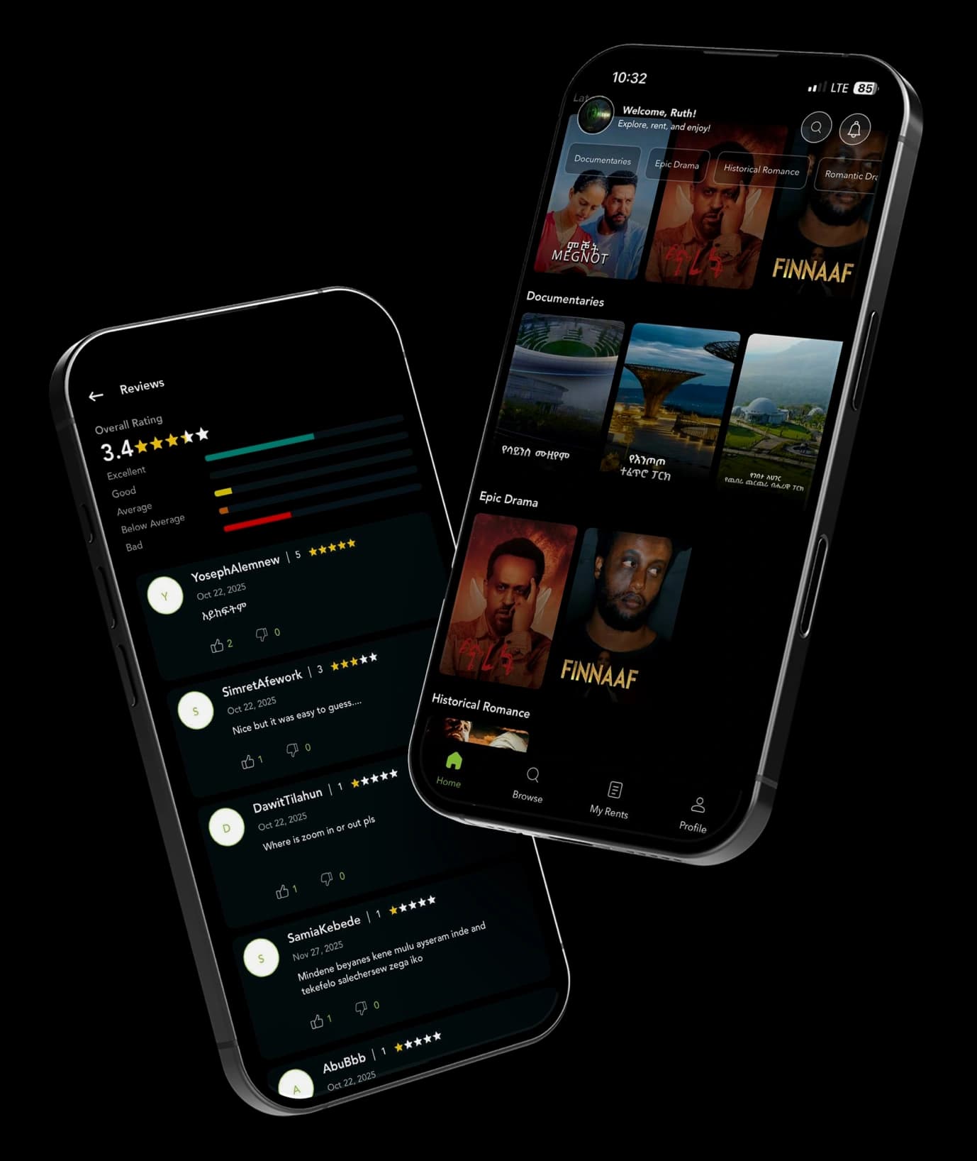 Personalised dashboard view on Dashen app